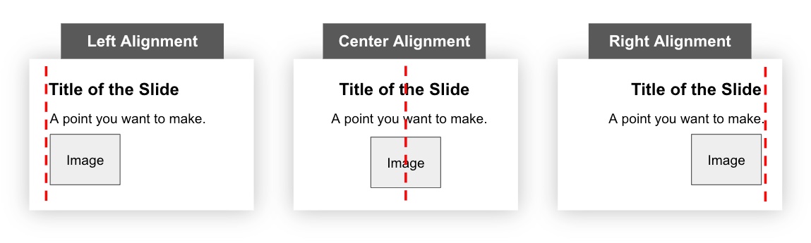 3 slides showing text left aligned, center aligned, and right aligned to highlight the differences
