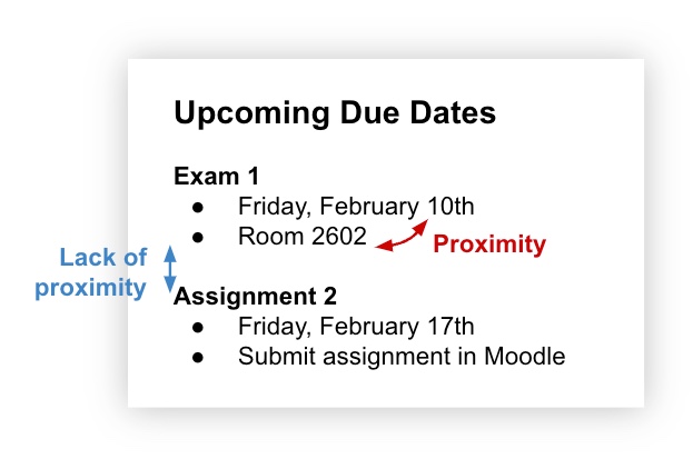 Slide where information forms groups due to adding additional space between unrelated items