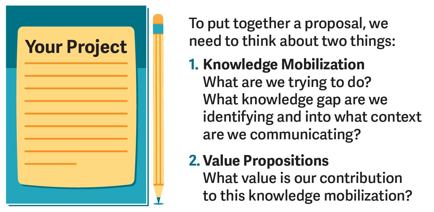 Prohect Proposal