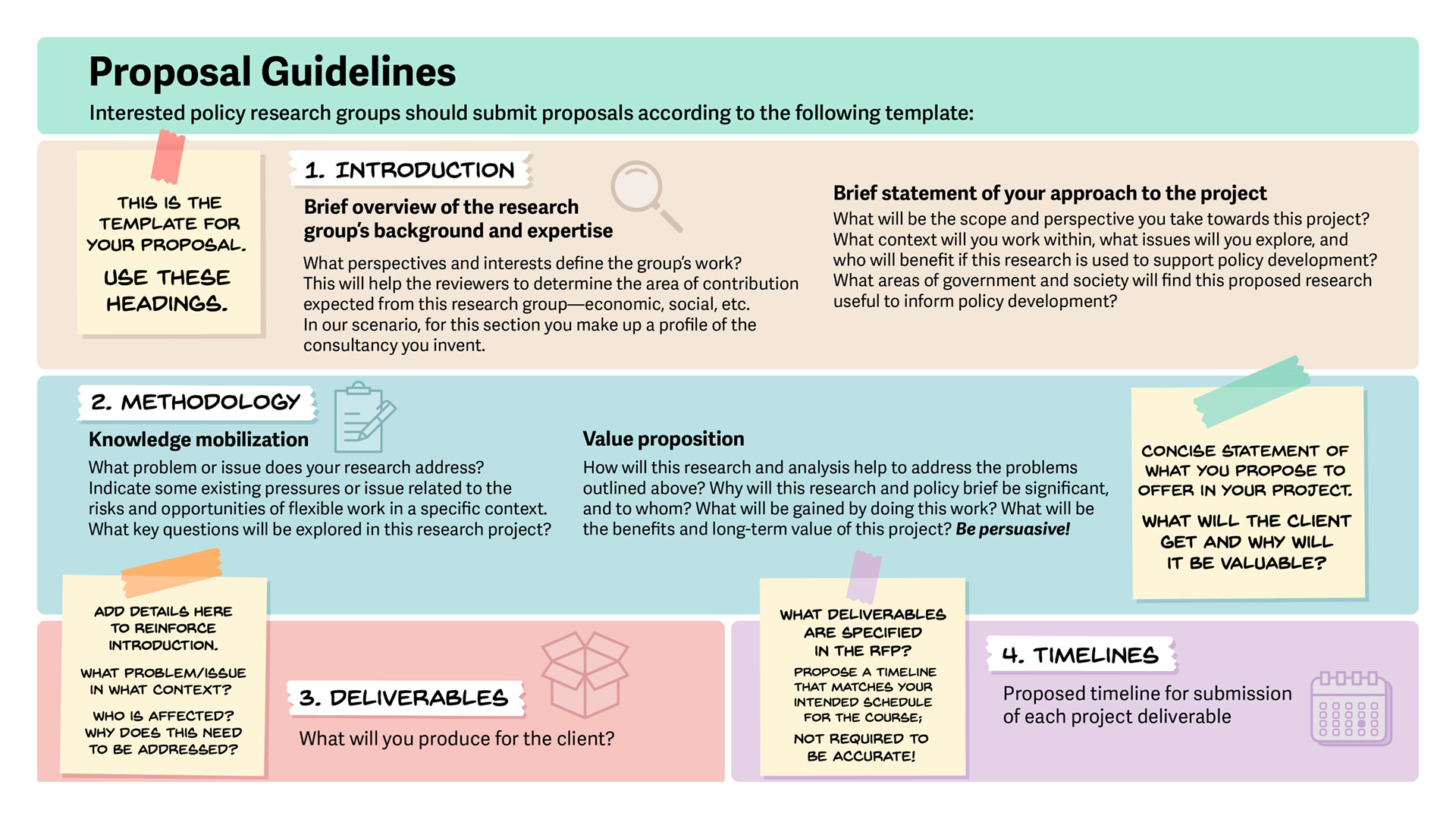 Proposal Guidelines