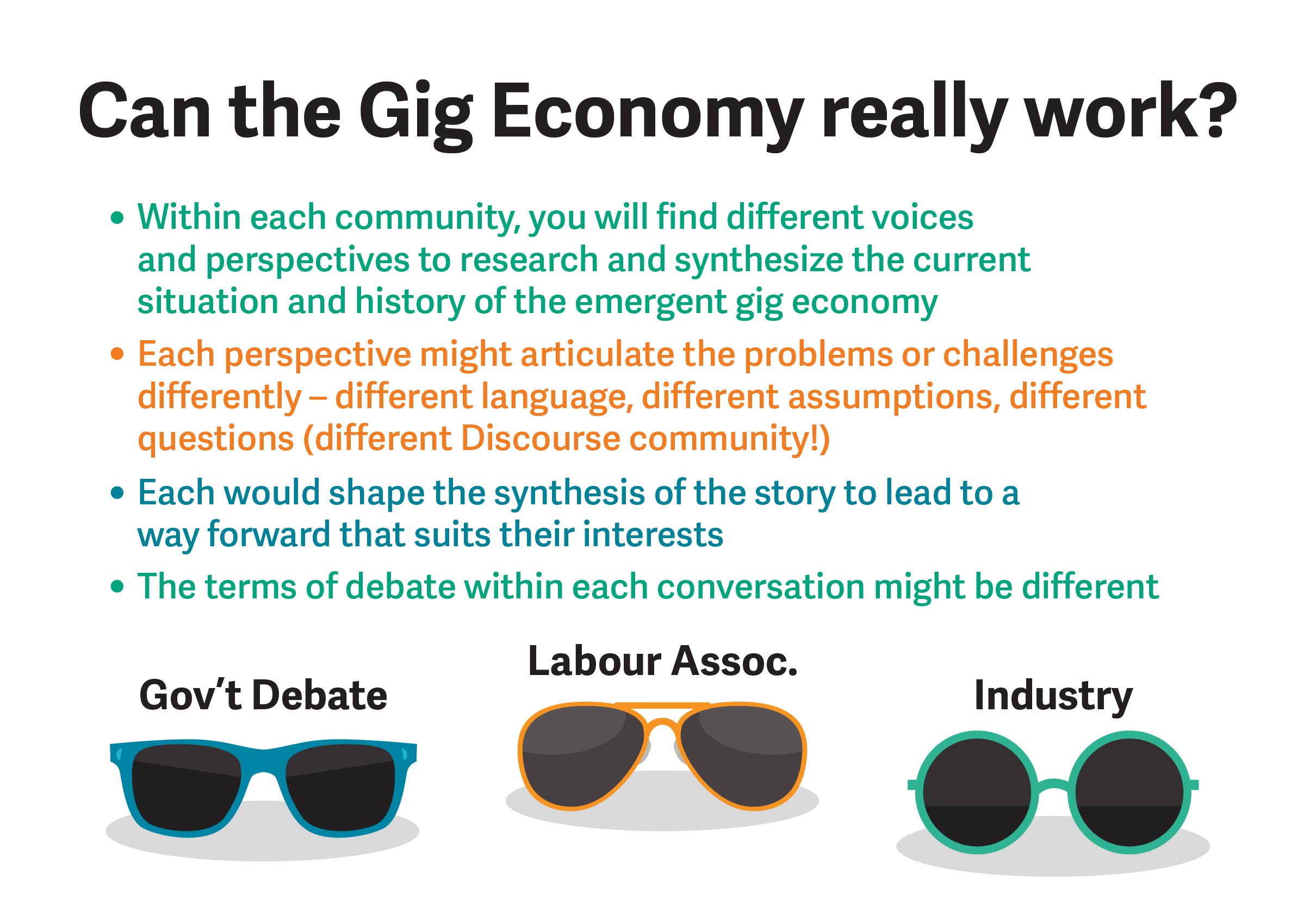 Gig Economy