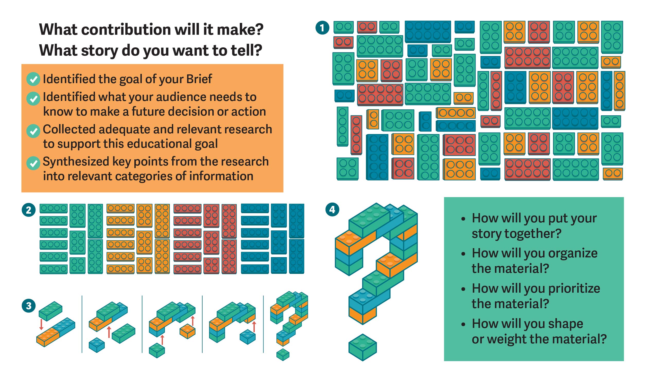 Contribution Graphic