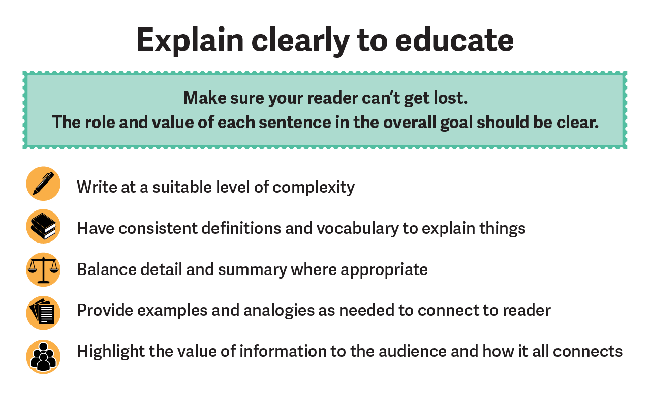 Explain clearly to educate