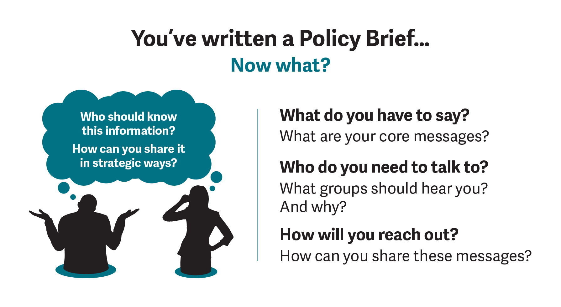 Policy Brief Diagram